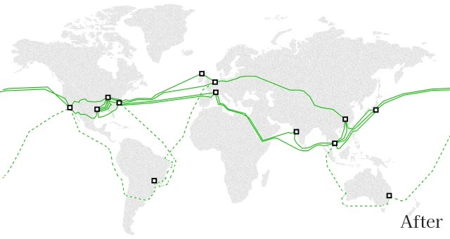 World Network After ZeroMesh